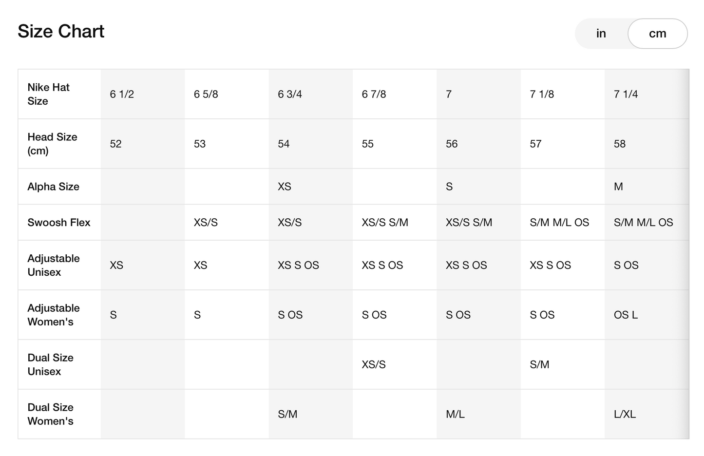 Nike Golf-Cap AEROBILL CLASSIC99 (CI9908-451)