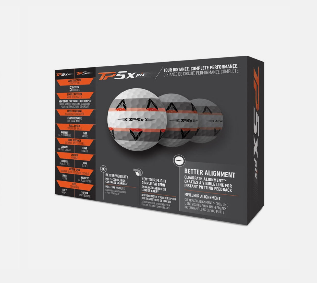 TP5X PIX2023 GOLF BALLS | TaylorMade