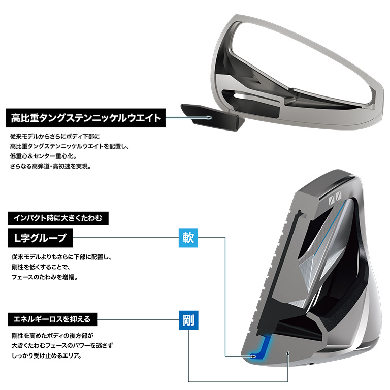 XXIO MP1400 IRONS 6~9 P