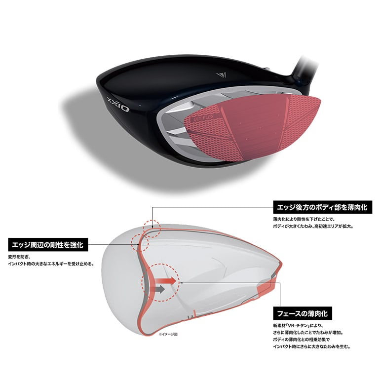 XXIO MP1400 DRIVER
