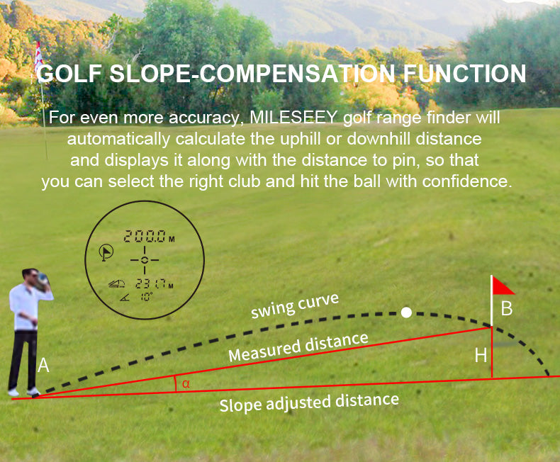 MiLESEEY Laser Rangefinder Golf PF2E