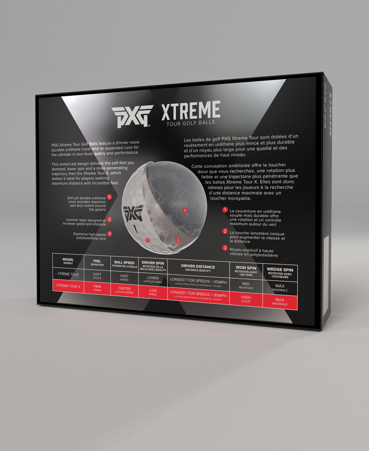 Xtreme Tour Golf Ball | PXG Golf