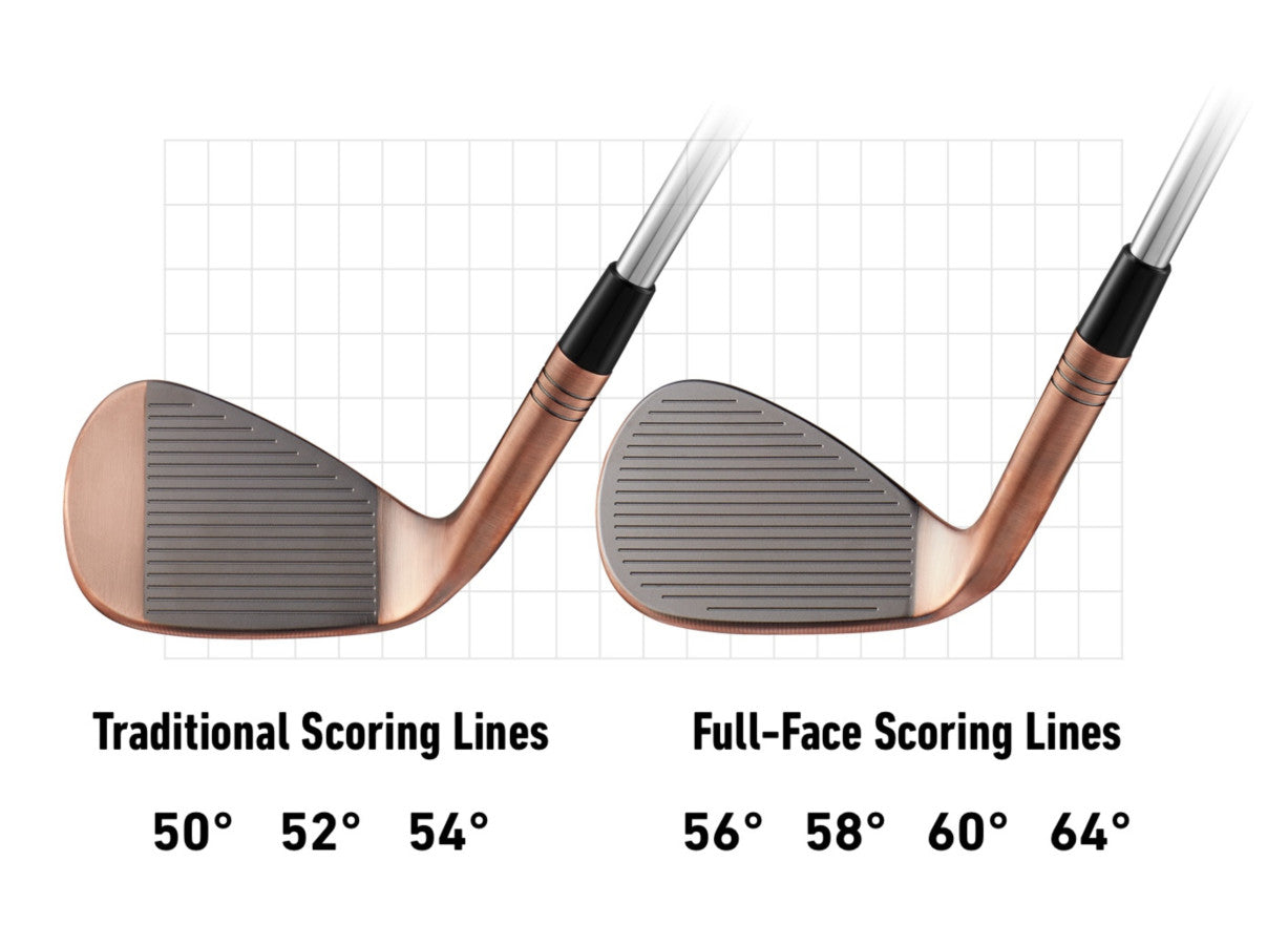 MILLED GRING Hi Toe | TaylorMade